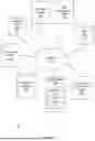 Fig. 02 - REAL-TIME NAMED ENTITY BASED TRANSACTION APPROVAL