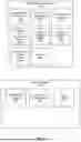Fig. 03 - REAL-TIME NAMED ENTITY BASED TRANSACTION APPROVAL