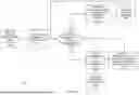 Fig. 06 - REAL-TIME NAMED ENTITY BASED TRANSACTION APPROVAL