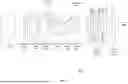 Fig. 07 - REAL-TIME NAMED ENTITY BASED TRANSACTION APPROVAL