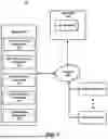 Fig. 02 - MODEL TRAINING FOR DATASETS HAVING DATA SHIFTS