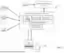 Fig. 02 - DESIGN-AREA-BASED CONTEXTUAL RESIZING AND FILLING IN