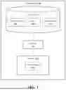 Fig. 02 - DESIGN STAGE RECOGNITION TO FACILITATE IDEATION