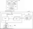 Fig. 01 - TIME TAG WORD LINE SHIFT TO REDUCE FAILED BIT COUNT SPIKES FOR EDGE WORD LINES