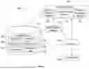Fig. 02 - SYSTEMS AND METHODS FOR PATIENT RECORD MATCHING