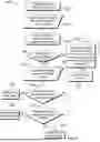Fig. 06 - SYSTEMS AND METHODS FOR PATIENT RECORD MATCHING