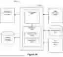 Fig. 23 - Systems and Methods for Generating Insights About Single Cell Data Based on Transformations of Single Cell Data into a Network Model of Related Phenotypes