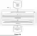 Fig. 27 - Systems and Methods for Generating Insights About Single Cell Data Based on Transformations of Single Cell Data into a Network Model of Related Phenotypes