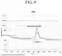 Fig. 09 - ACTIVATION METHODS OF RECHARGEABLE LITHIUM BATTERIES AND RECHARGEABLE LITHIUM BATTERIES