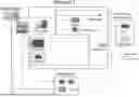 Fig. 01 - SHARED ENERGY STORAGE SYSTEM OPTIMIZATION METHOD AND SYSTEM FOR COMPREHENSIVE ENERGY MICROGRIDS