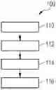 Fig. 01 - MULTI-PHASE POWER CONVERTER CONTROL