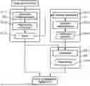Fig. 01 - METHOD, COMPUTER PROGRAM AND SYSTEM FOR CHARACTERIZING RADIOFREQUENCY ENVIRONMENT