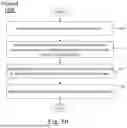Fig. 09 - Timing-Related Considerations for Network-Controlled Repeaters