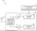 Fig. 01 - METHOD OF IP2 CALIBRATION FOR WIRELESS TRANSCEIVER AND DEVICE FOR PERFORMING IP2 CALIBRATION