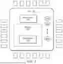 Fig. 02 - ASIC Identity Auto-Provisioning
