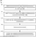Fig. 01 - SECURE REPLACEABLE VERIFICATION KEY ARCHITECTURE IN A MEMORY SUB-SYSTEM