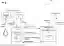 Fig. 02 - USING A ZERO-KNOWLEDGE PROOF TO PROVE KNOWLEDGE THAT A WEBSITE VISITOR IS A LEGITIMATE HUMAN USER