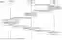 Fig. 09 - USING A ZERO-KNOWLEDGE PROOF TO PROVE KNOWLEDGE THAT A WEBSITE VISITOR IS A LEGITIMATE HUMAN USER