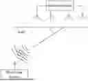 Fig. 01 - METHOD AND APPARATUS FOR SENDING MULTI-TONE SIGNAL