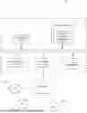 Fig. 01 - Determining a root-cause of a network access failure and conducting remediation