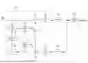 Fig. 02 - IMAGE ENCODING/DECODING METHOD AND APPARATUS, AND RECORDING MEDIUM FOR STORING BITSTREAM
