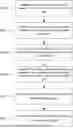 Fig. 01 - DECODING TEXELS FROM A BLOCK OF ENCODED TEXTURE DATA