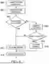 Fig. 07 - INTRA BLOCK COPY (INTRABC) COST ESTIMATION