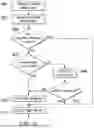 Fig. 08 - INTRA BLOCK COPY (INTRABC) COST ESTIMATION