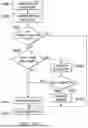 Fig. 09 - INTRA BLOCK COPY (INTRABC) COST ESTIMATION