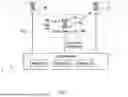 Fig. 02 - COMMUNICATION SYSTEM