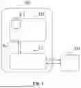 Fig. 02 - SECURE ELEMENT, TERMINAL DEVICE COMPRISING THE SECURE ELEMENT, SYSTEM COMPRISING THE TERMINAL DEVICE AND METHODS THEREOF