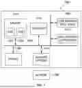 Fig. 08 - APPARATUS AND METHOD FOR DRONE CONTROL DATA SECURITY