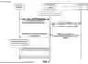 Fig. 09 - QUALITY OF EXPERIENCE REPORTING DURING A NETWORK OVERLOAD