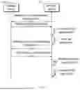 Fig. 07 - METHODS, DEVICES, AND COMPUTER READABLE MEDIUM FOR COMMUNICATION