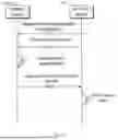 Fig. 08 - METHODS, DEVICES, AND COMPUTER READABLE MEDIUM FOR COMMUNICATION