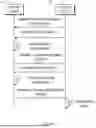 Fig. 09 - METHODS, DEVICES, AND COMPUTER READABLE MEDIUM FOR COMMUNICATION