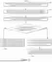 Fig. 14 - METHODS AND DEVICES FOR HANDLING INTER-FREQUENCY MEASUREMENTS ON NEIGHBORING NTN CELLS