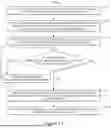 Fig. 16 - METHODS AND DEVICES FOR HANDLING INTER-FREQUENCY MEASUREMENTS ON NEIGHBORING NTN CELLS