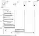 Fig. 01 - CONTROL DEVICE HAVING AN ADAPTIVE TRANSMIT POWER