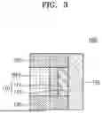 Fig. 04 - VERTICAL MEMORY DEVICE