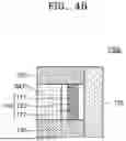Fig. 06 - VERTICAL MEMORY DEVICE