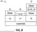 Fig. 09 - EPITAXIAL NITRIDE FERROELECTRONIC DEVICES