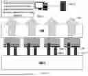 Fig. 07 - METHOD OF PACKAGING AND INTEGRATION FOR MULTI-LAYER SYSTEM