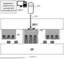 Fig. 45 - METHOD OF PACKAGING AND INTEGRATION FOR MULTI-LAYER SYSTEM