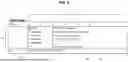 Fig. 07 - AUTO-ASSIGNMENT OF DEVICES OF A MULTI-WIRE IRRIGATION CONTROL SYSTEM TO IRRIGATION ZONES