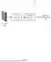 Fig. 02 - Contactless Respiration Guidance System Facilitating Real-Time Feedback