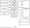 Fig. 08 - COMPRESSION EVENT DETECTION FOR CONTINUOUS GLUCOSE MONITORS