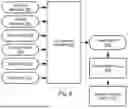 Fig. 09 - COMPRESSION EVENT DETECTION FOR CONTINUOUS GLUCOSE MONITORS