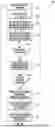 Fig. 09 - INFLATABLE MATTRESS AND CONTROL METHODS