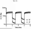 Fig. 35 - COMPOSITIONS AND METHODS FOR CARDIAC REGENERATION
